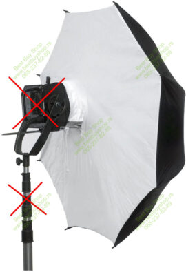 Kisobran softbox brolly box 85cm