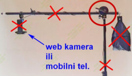 kako se fotografiše od gore