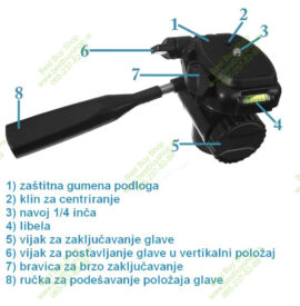 glava stalka za fotoaparat glava za stalak
