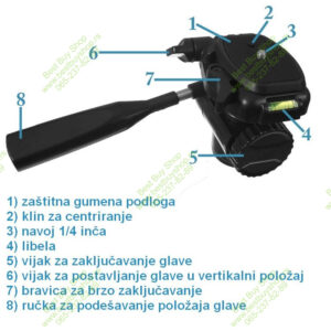 glava stalka za fotoaparat glava za stalak