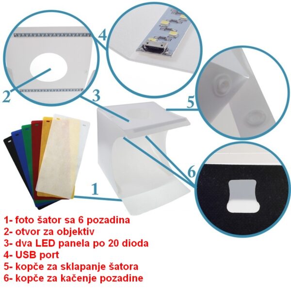 sator-za-fotografisanje